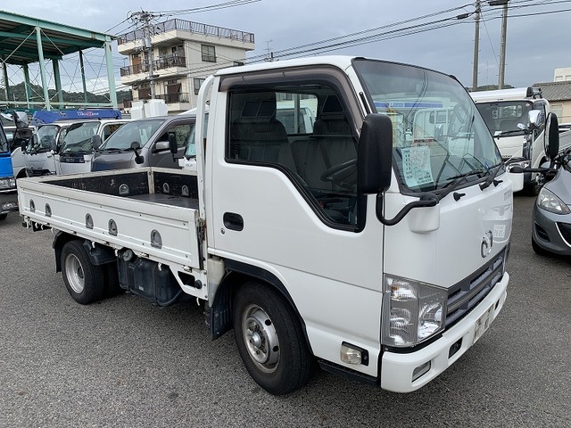 Mazda TITAN 2012